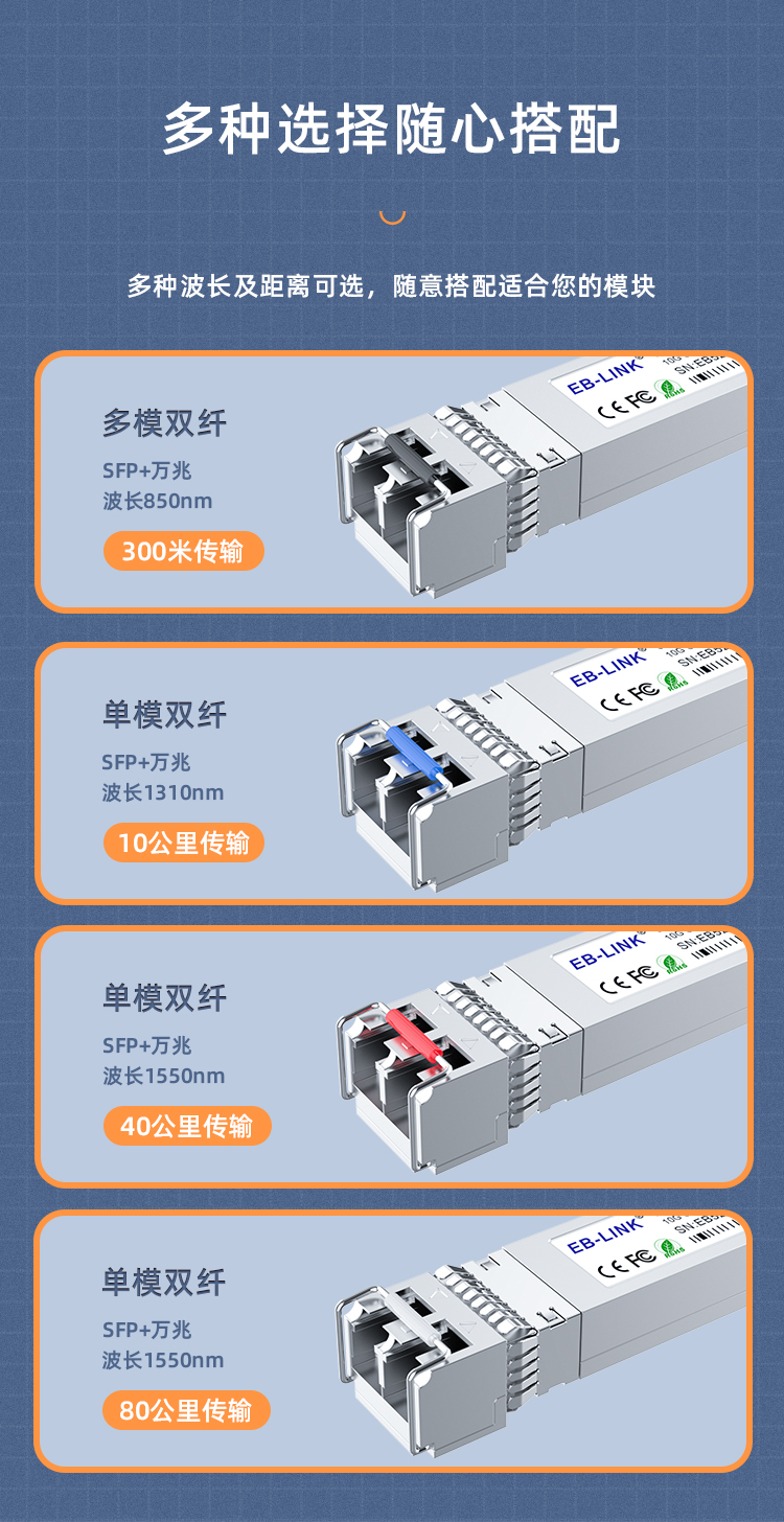 SFP+ 10G single-mode dual-fiber 80km optical module