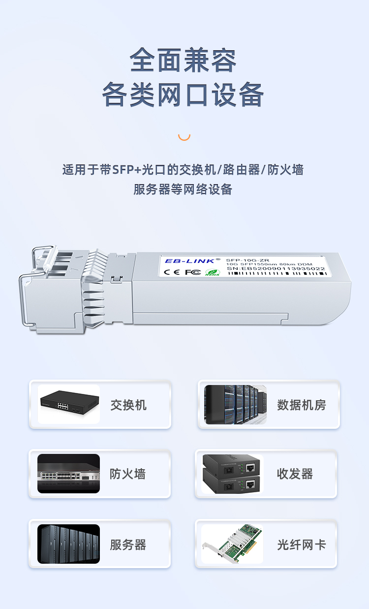 SFP+ 10G single-mode dual-fiber 80km optical module