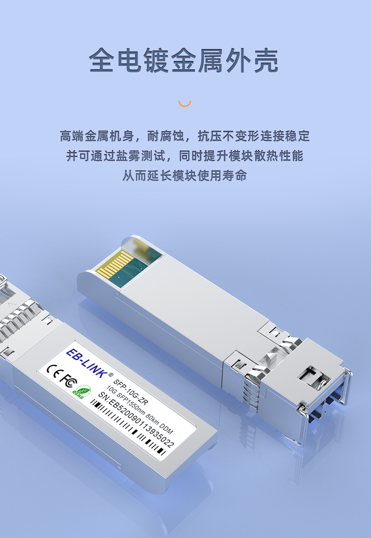 SFP+ 10G single-mode dual-fiber 80km optical module