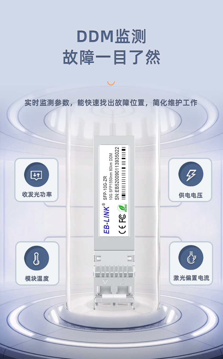 SFP+ 10G single-mode dual-fiber 80km optical module
