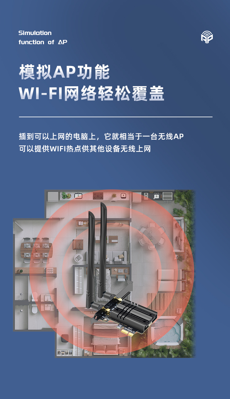 PCI-E wireless network card (7265 chip)