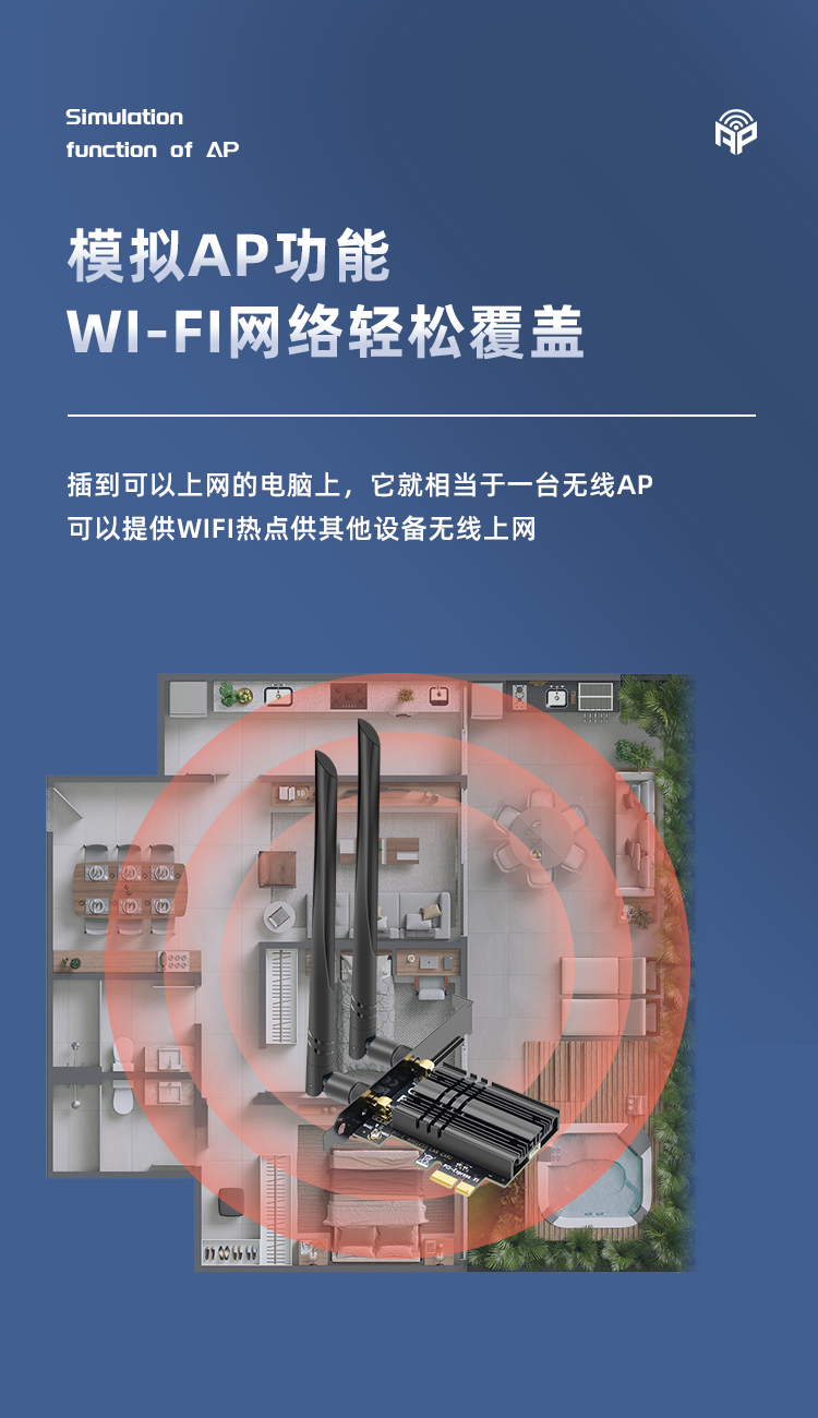 PCI-E wireless network card (AX200 chip)