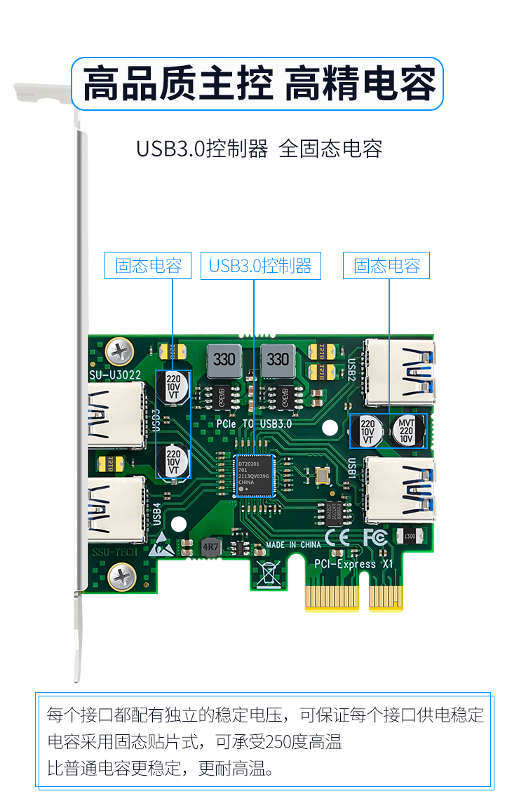 PCI-E to 4-port USB3.0 expansion card, rear 2 ports + built-in 2 ports (small chassis without power supply)