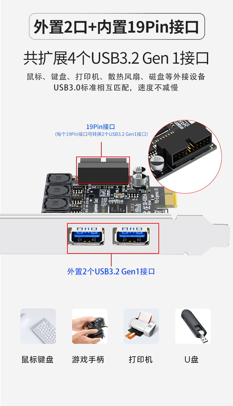 PCI-E to 4-port USB3.0 expansion card, rear 2 ports + front 19PIN interface (8A power-free small chassis)