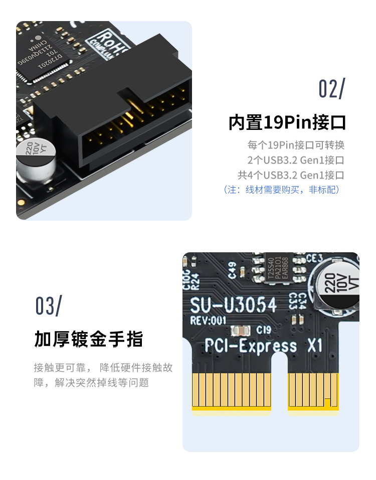 PCI-E to 4-port USB3.0 expansion card, rear 2 ports + front 19PIN interface (8A power-free small chassis)