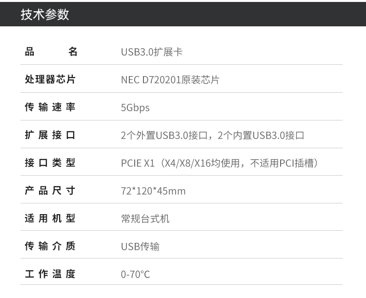PCI-E to 4-port USB3.0 expansion card, rear 2 ports + front 19PIN interface (8A power-free small chassis)