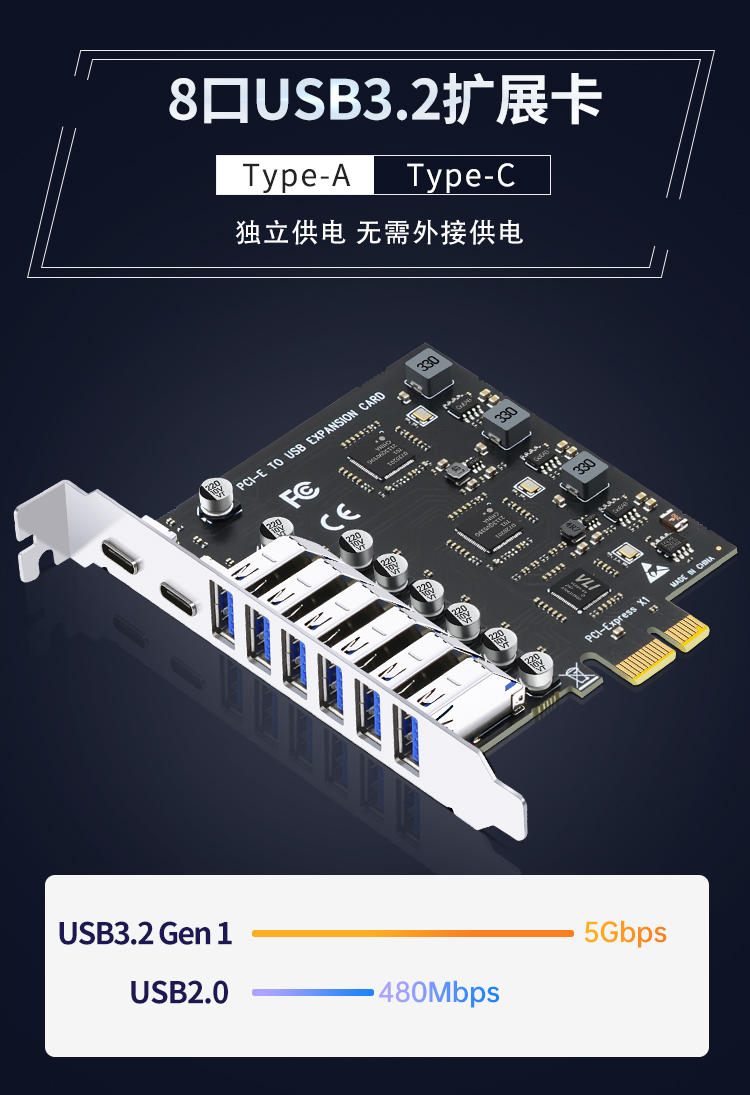 PCI-E to 6-port USB+2-port Type-C (power-free) expansion card