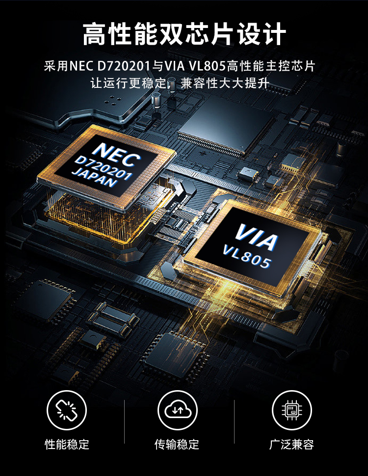 PCI-E to 6-port USB+2-port Type-C (power-free) expansion card