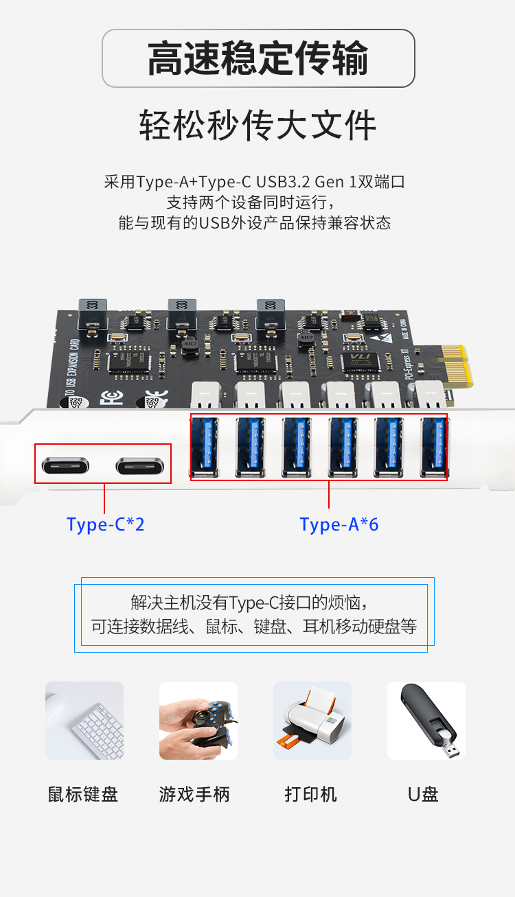 PCI-E to 6-port USB+2-port Type-C (power-free) expansion card