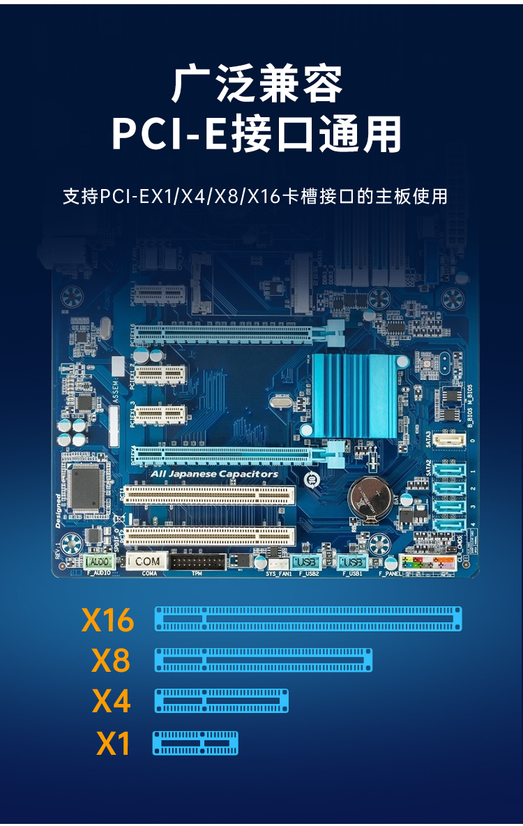 PCI-E to 6-port USB+2-port Type-C (power-free) expansion card
