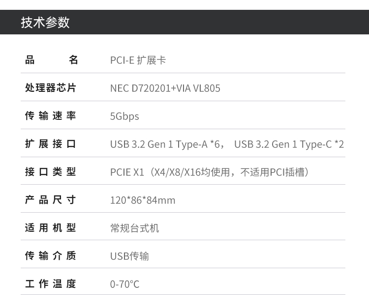 PCI-E to 6-port USB+2-port Type-C (power-free) expansion card