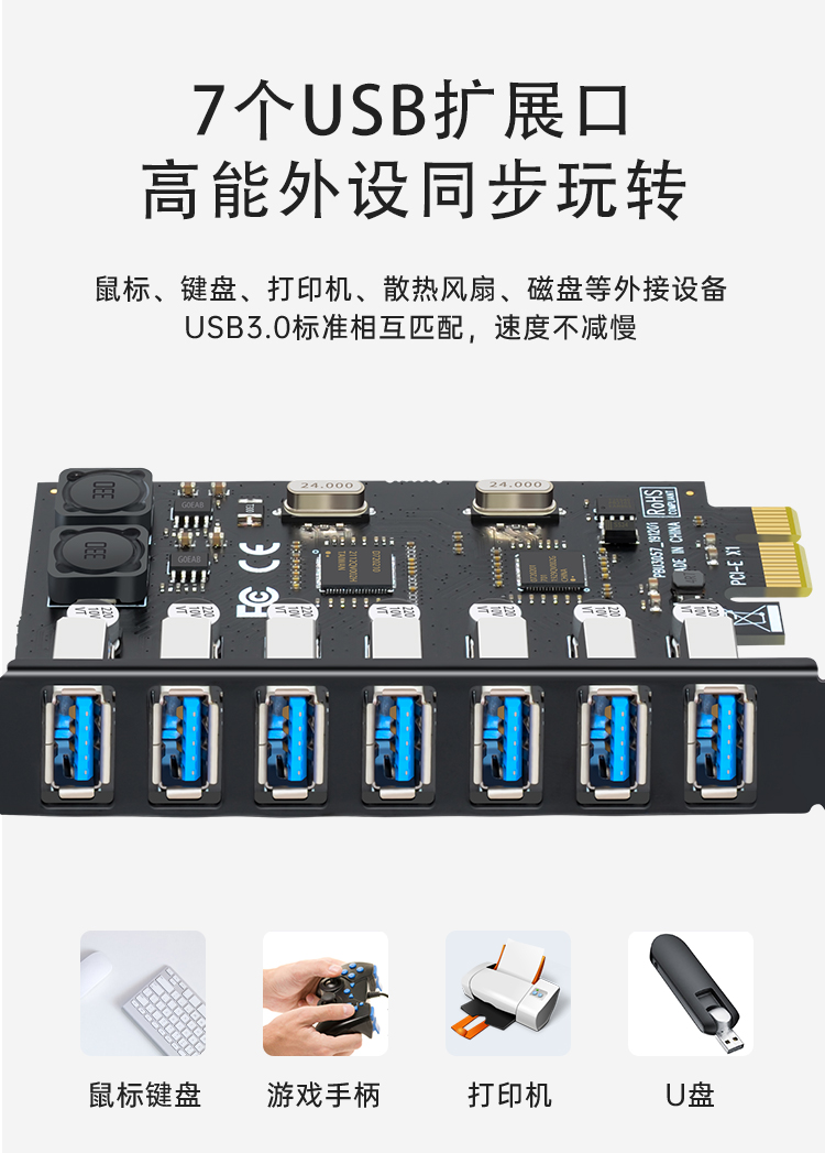 PCI-E to 7-port USB3.0 expansion card (4A power-free)