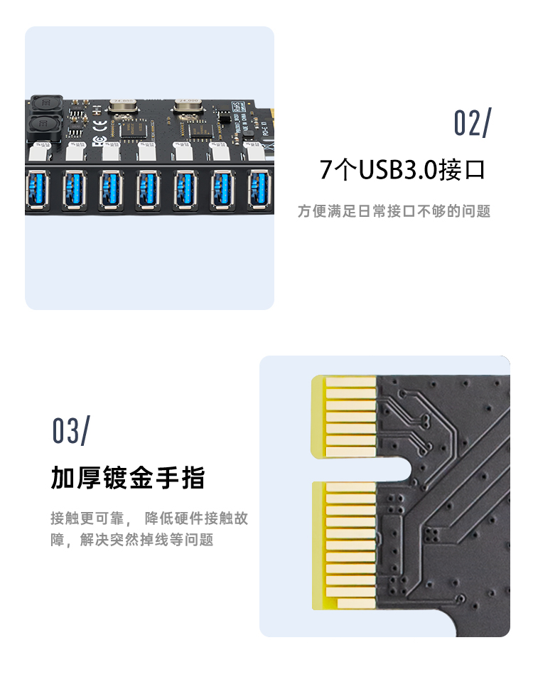PCI-E to 7-port USB3.0 expansion card (4A power-free)