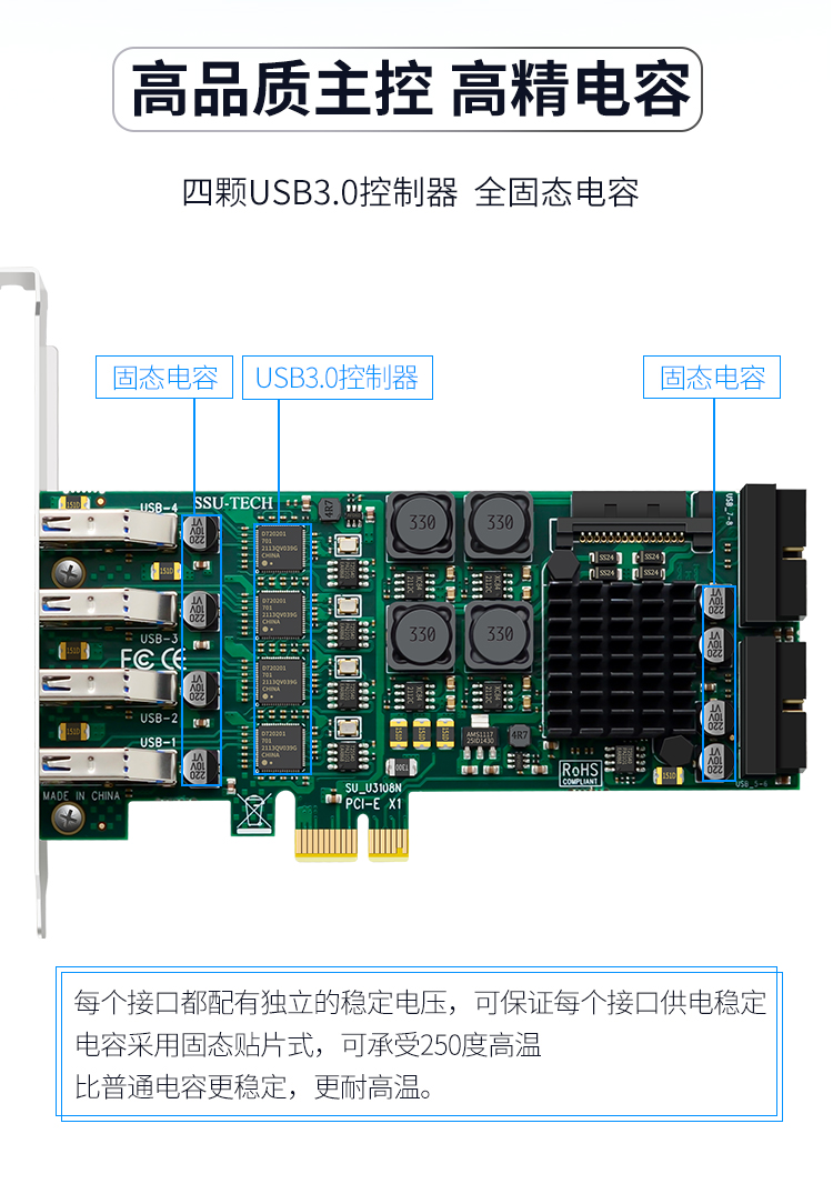 PCI-E X1 to 8-port USB3.0 expansion card (front 4 ports + rear 4 ports) independent four channels