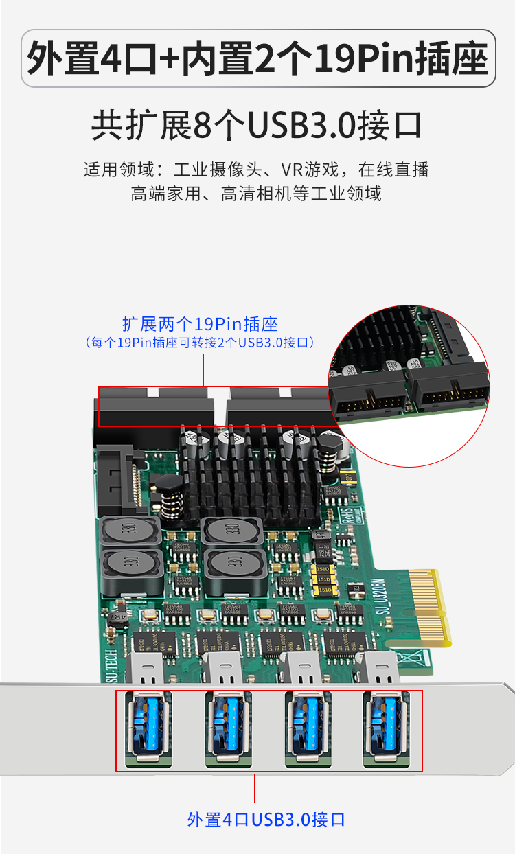 PCI-E X4 to 8-port USB3.0 expansion card (front 4 ports + rear 4 ports) independent four channels