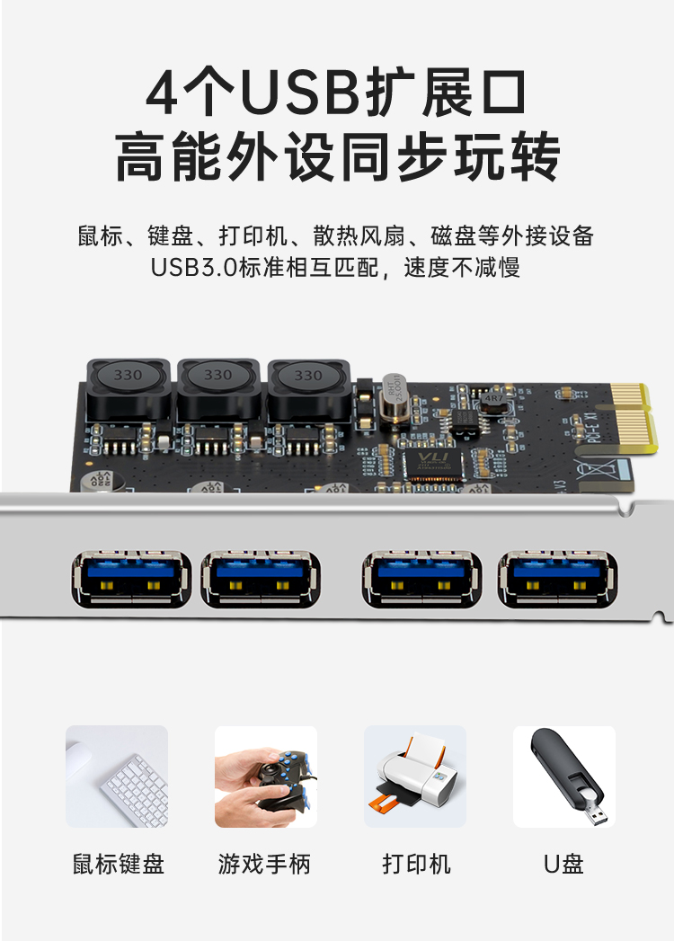 PCI-E to 4-port USB3.0 expansion card (6A power-free)