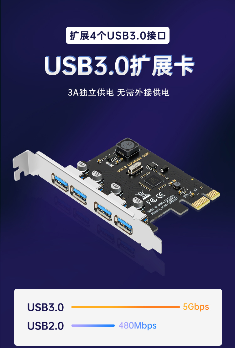 PCI-E to 4-port USB3.0 expansion card (3A power supply-free)