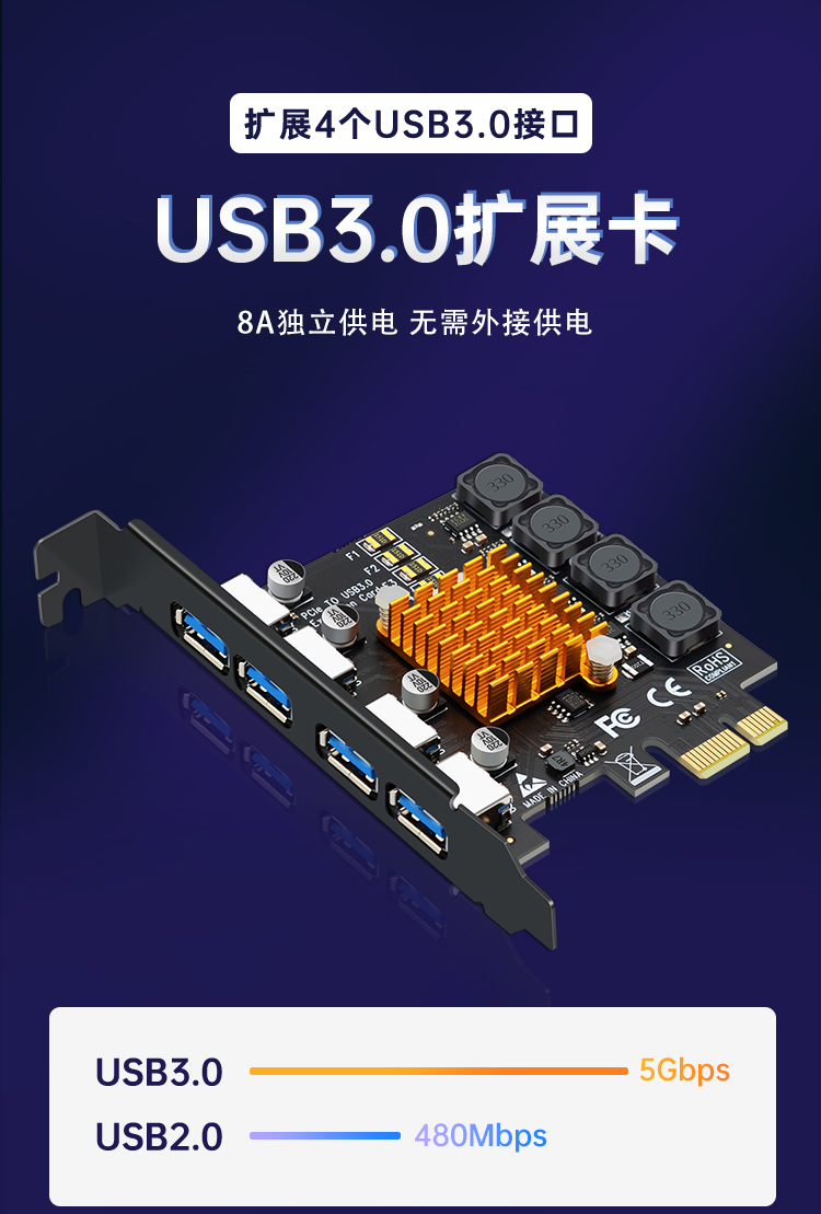 PCI-E to 4-port USB3.0 expansion card (8A power supply free)