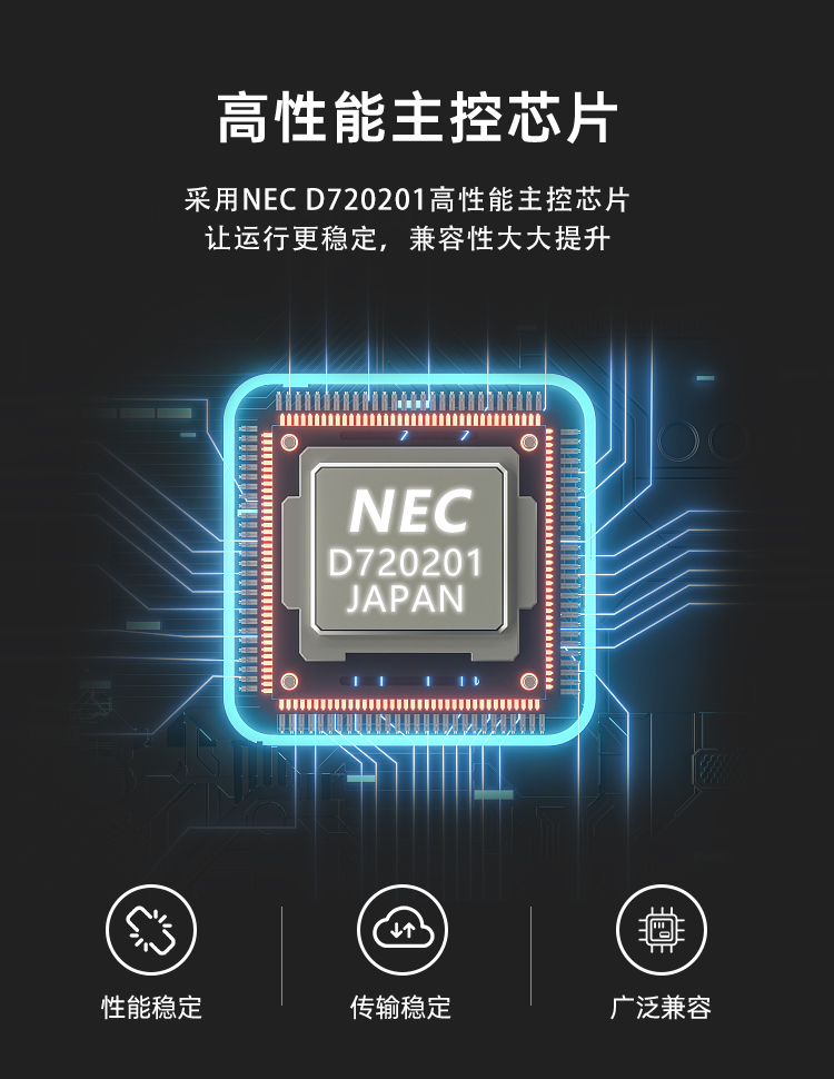 PCI-E to 4-port USB3.0 expansion card (8A power supply free)