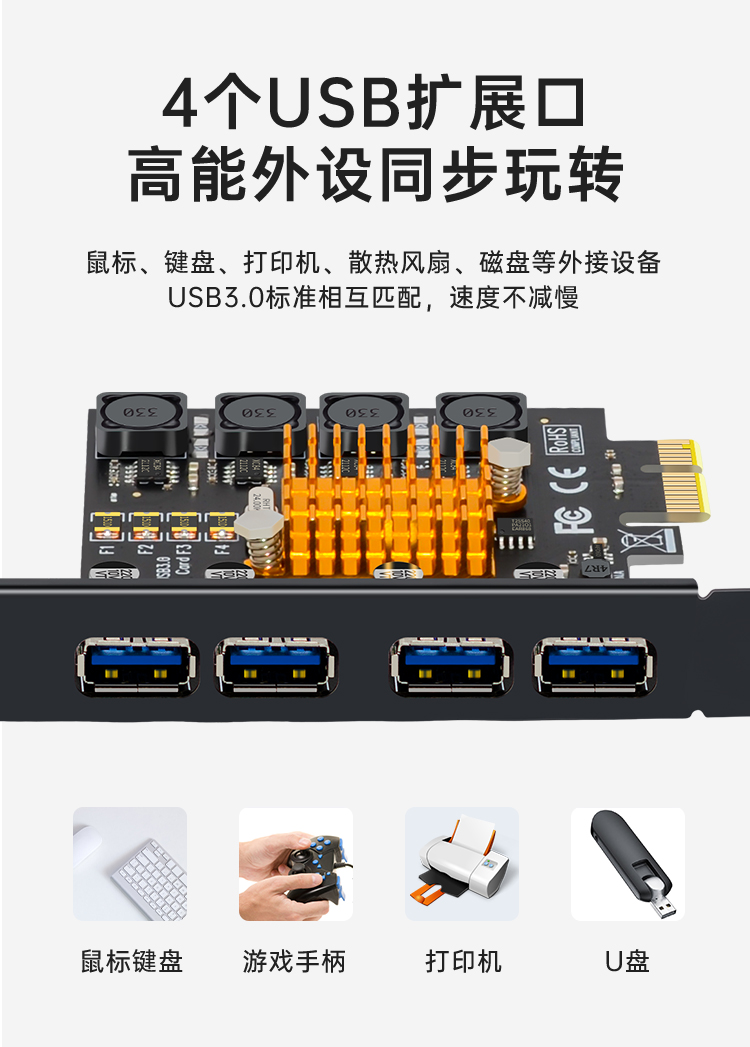 PCI-E to 4-port USB3.0 expansion card (8A power supply free)