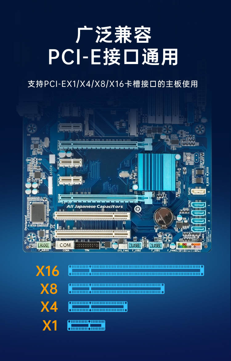 PCI-E to 4-port USB3.0 expansion card (8A power supply free)