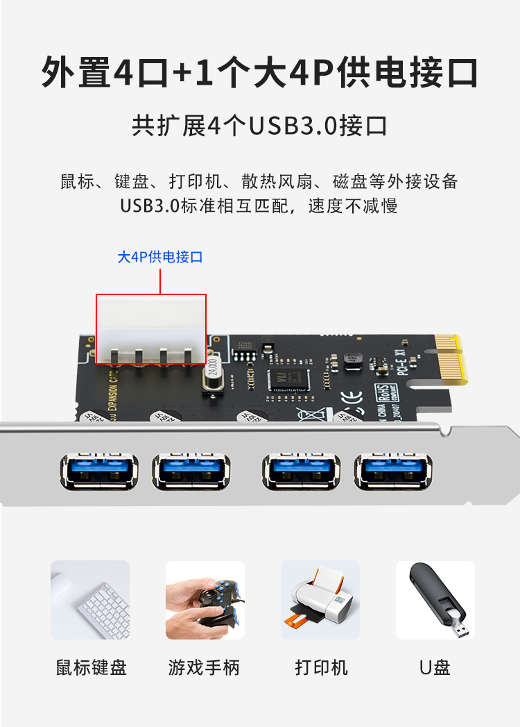 PCI-E to 4-port USB3.0 expansion card (large 4P power supply)