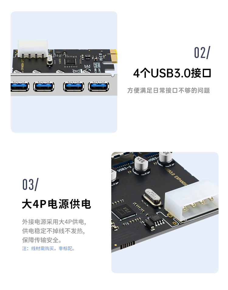 PCI-E to 4-port USB3.0 expansion card (large 4P power supply)