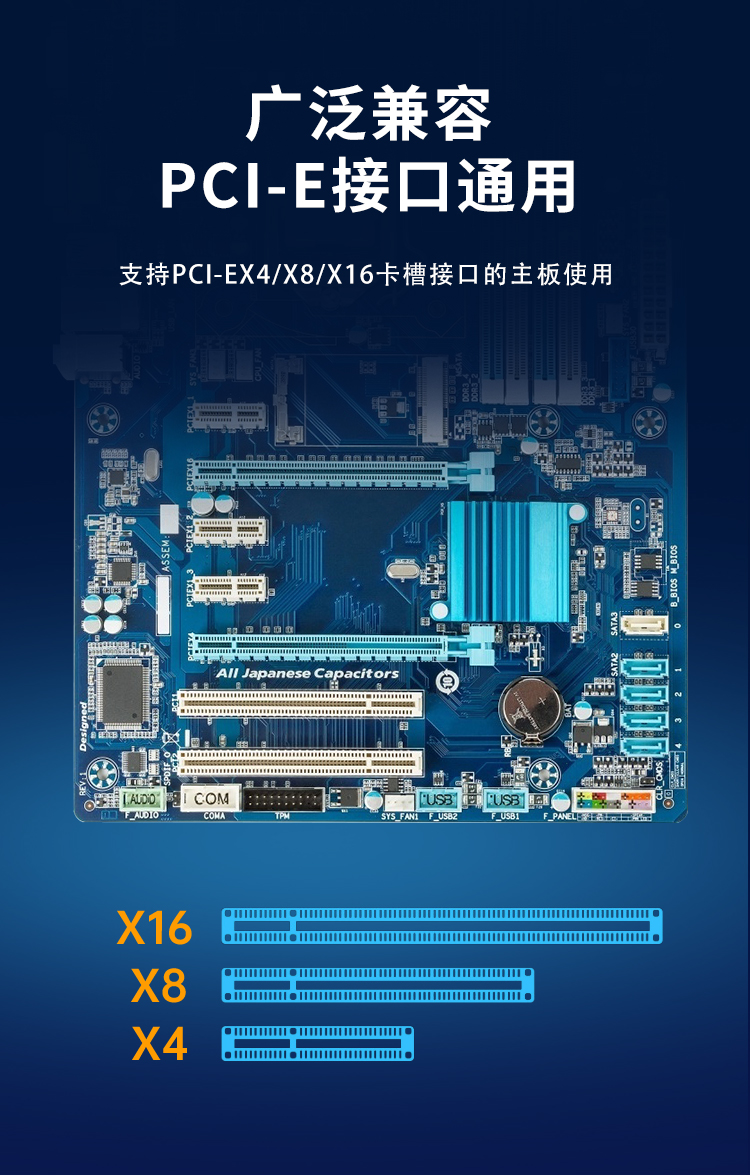 PCI-E X4 to 4-port USB3.0 expansion card (built-in 2 ports + rear 2 ports) independent dual channel