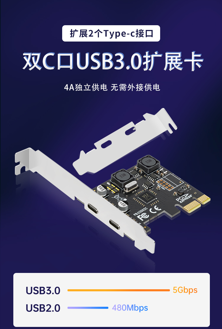 PCI-E to 2-port Type-c expansion card (4A power-free)