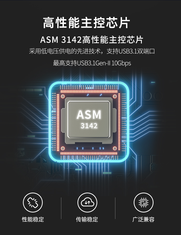 PCIE X4 to USB3.1+Type-C expansion card