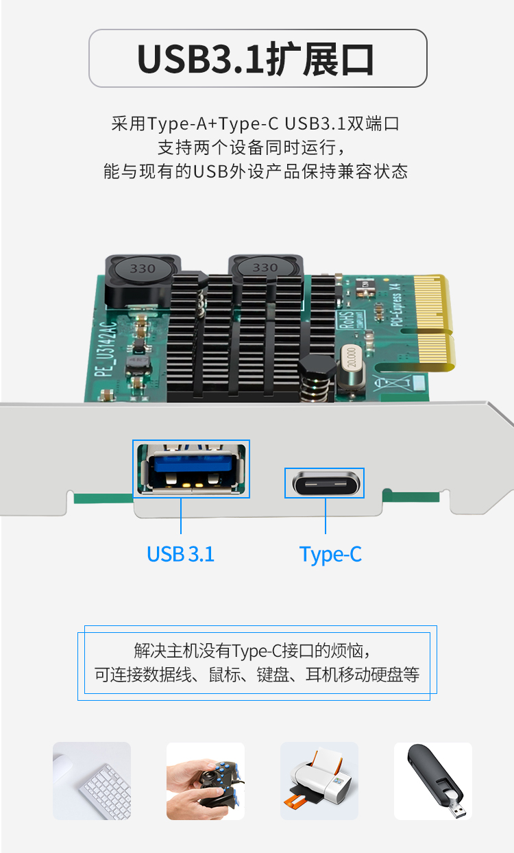 PCIE X4 to USB3.1+Type-C expansion card