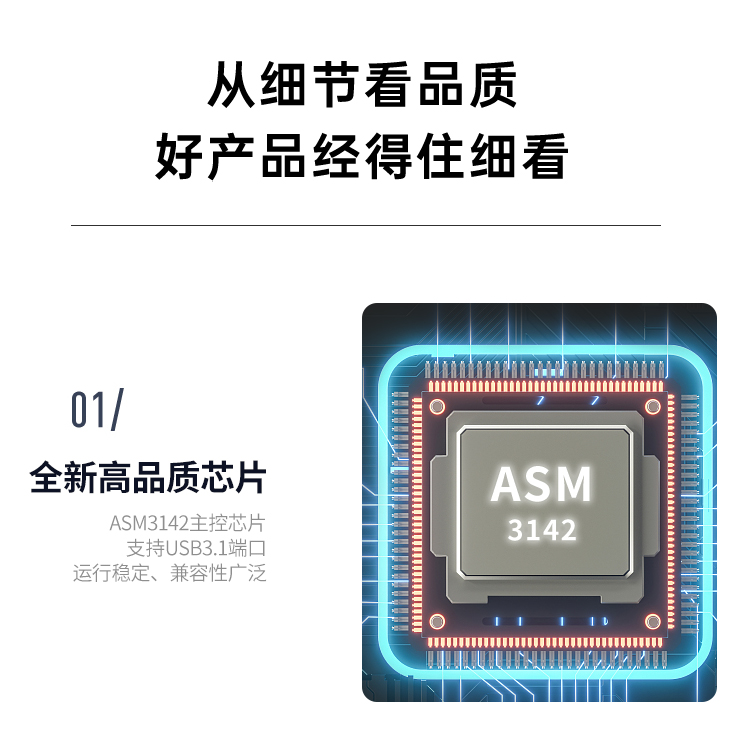 PCIE X4 to USB3.1+Type-C expansion card