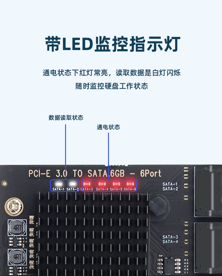 PCI-E to SATA3.0 six-port expansion card