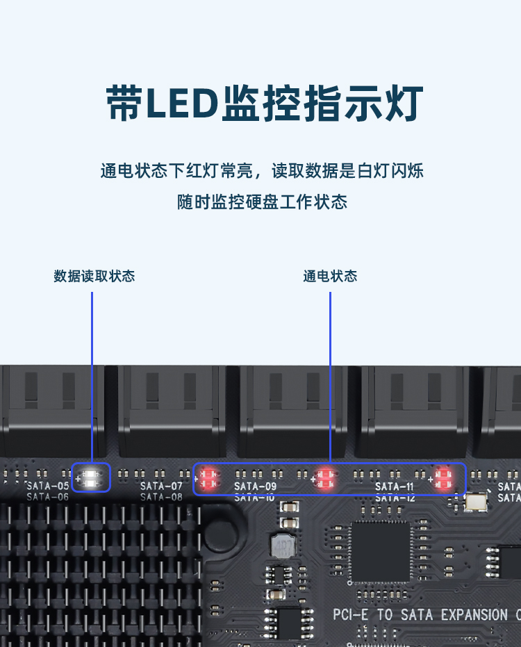PCI-E to SATA3.0 (20-port expansion card)