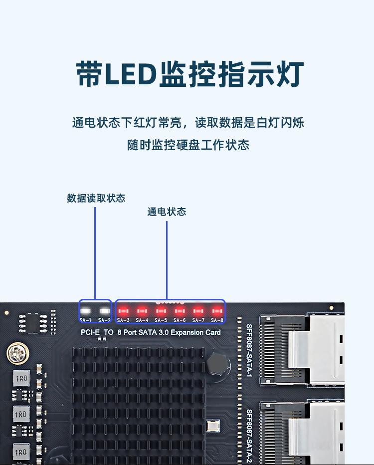 PCI-E to SATA3.0 (2 to 8 expansion cards)