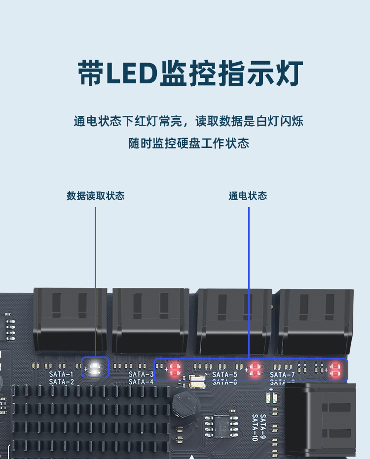 PCI-E to SATA3.0 (12-port expansion card)