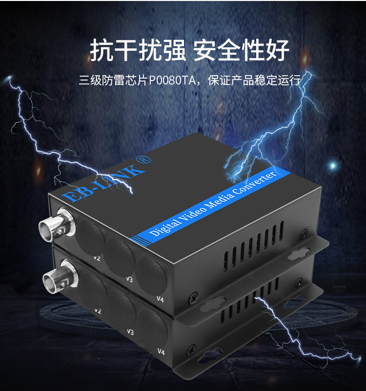1-way pure video optical transceiver