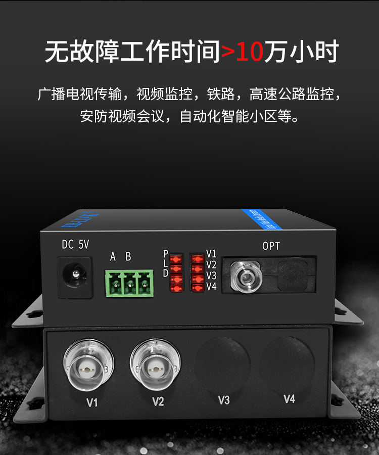 2-way pure video optical transceiver