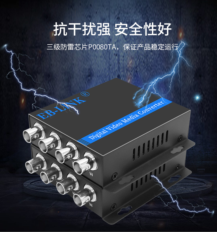 4-way pure video optical transceiver