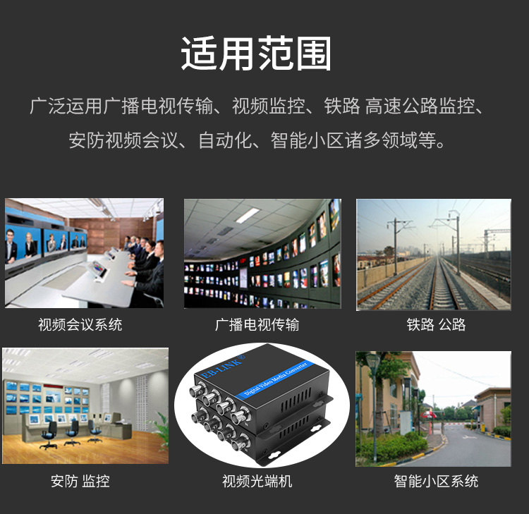 4-way pure video optical transceiver
