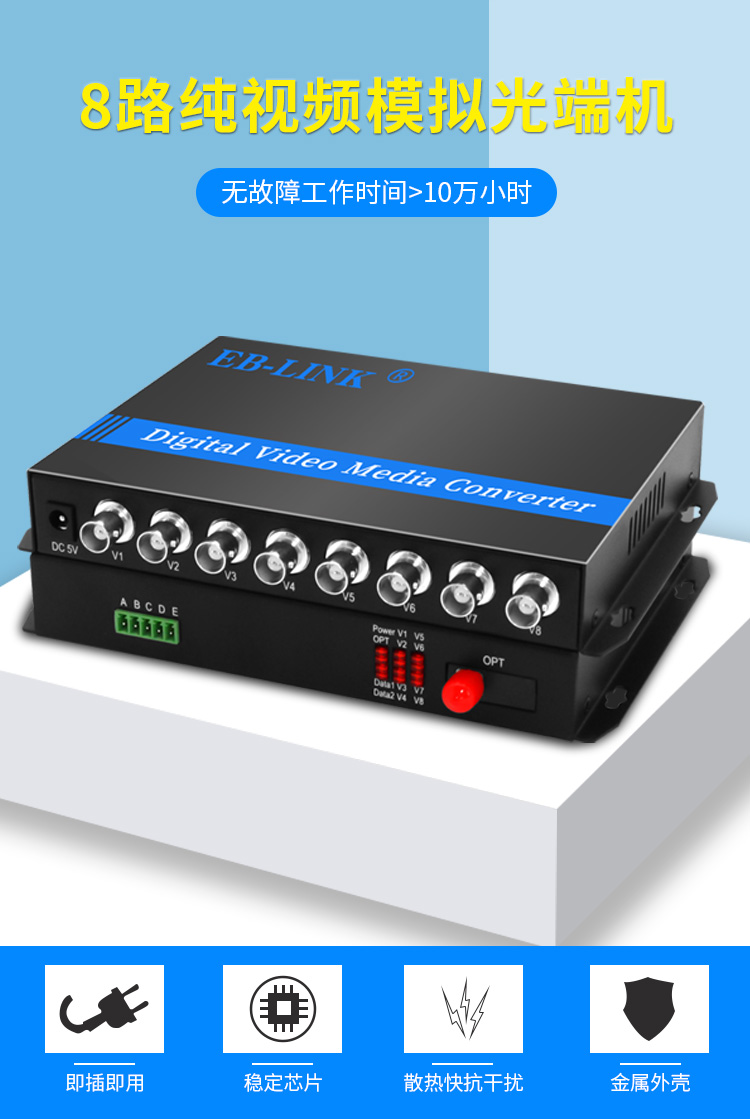 8-channel pure video optical transceiver