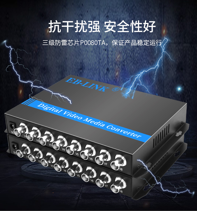 8-channel pure video optical transceiver