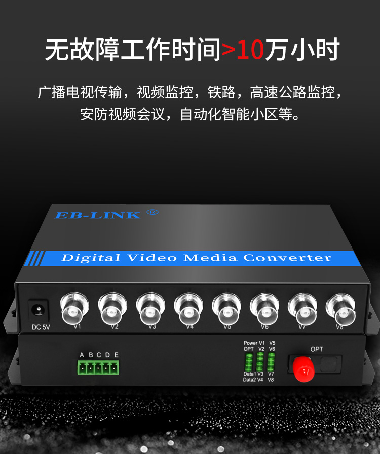 8-channel pure video optical transceiver