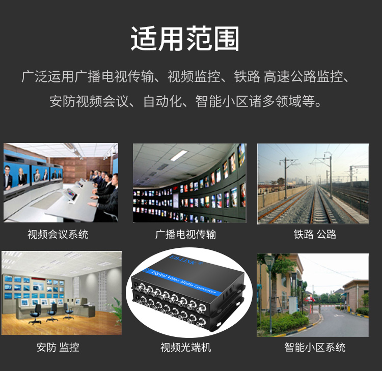 8-channel pure video optical transceiver