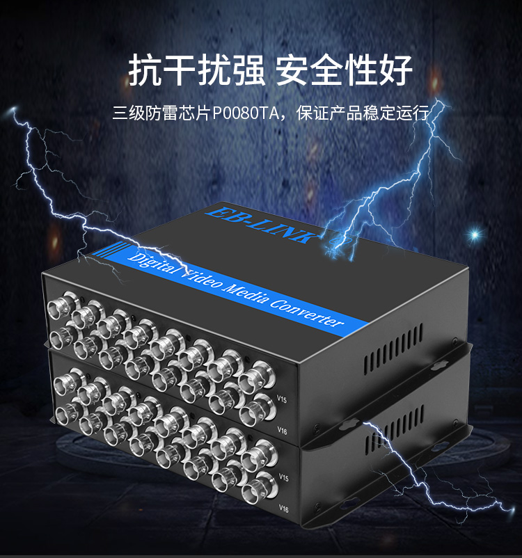 16-channel pure video optical transceiver