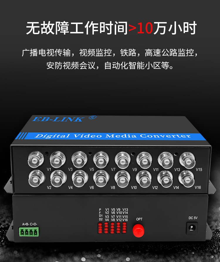 16-channel pure video optical transceiver