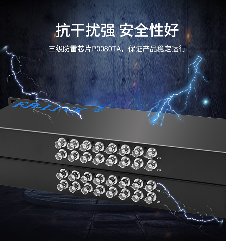 16-channel rack-mounted pure video optical transceiver