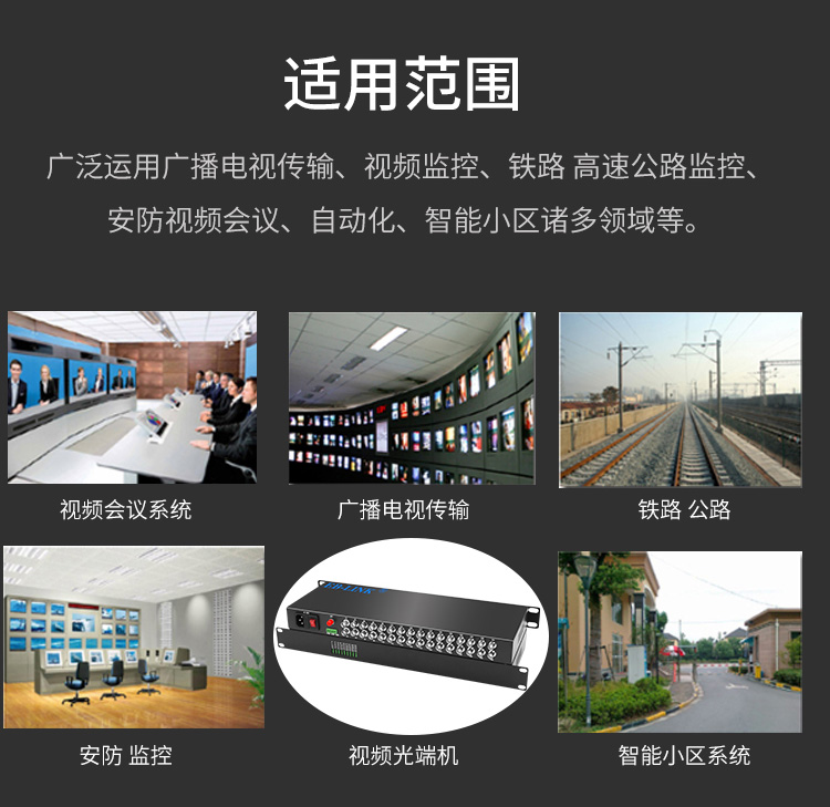 32-channel rack-mounted pure video optical transceiver