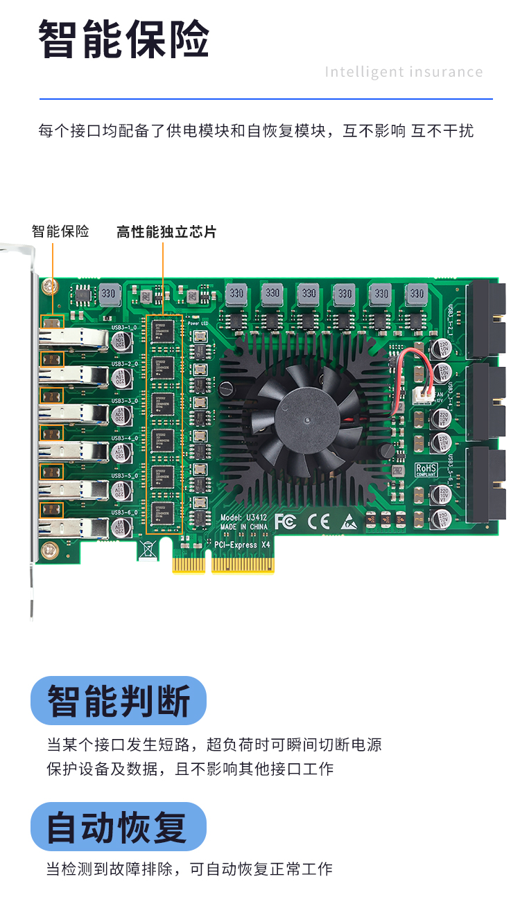 PCI-E X4 to 12-port USB3.0 expansion card (6 front ports + 6 rear ports) independent six channels