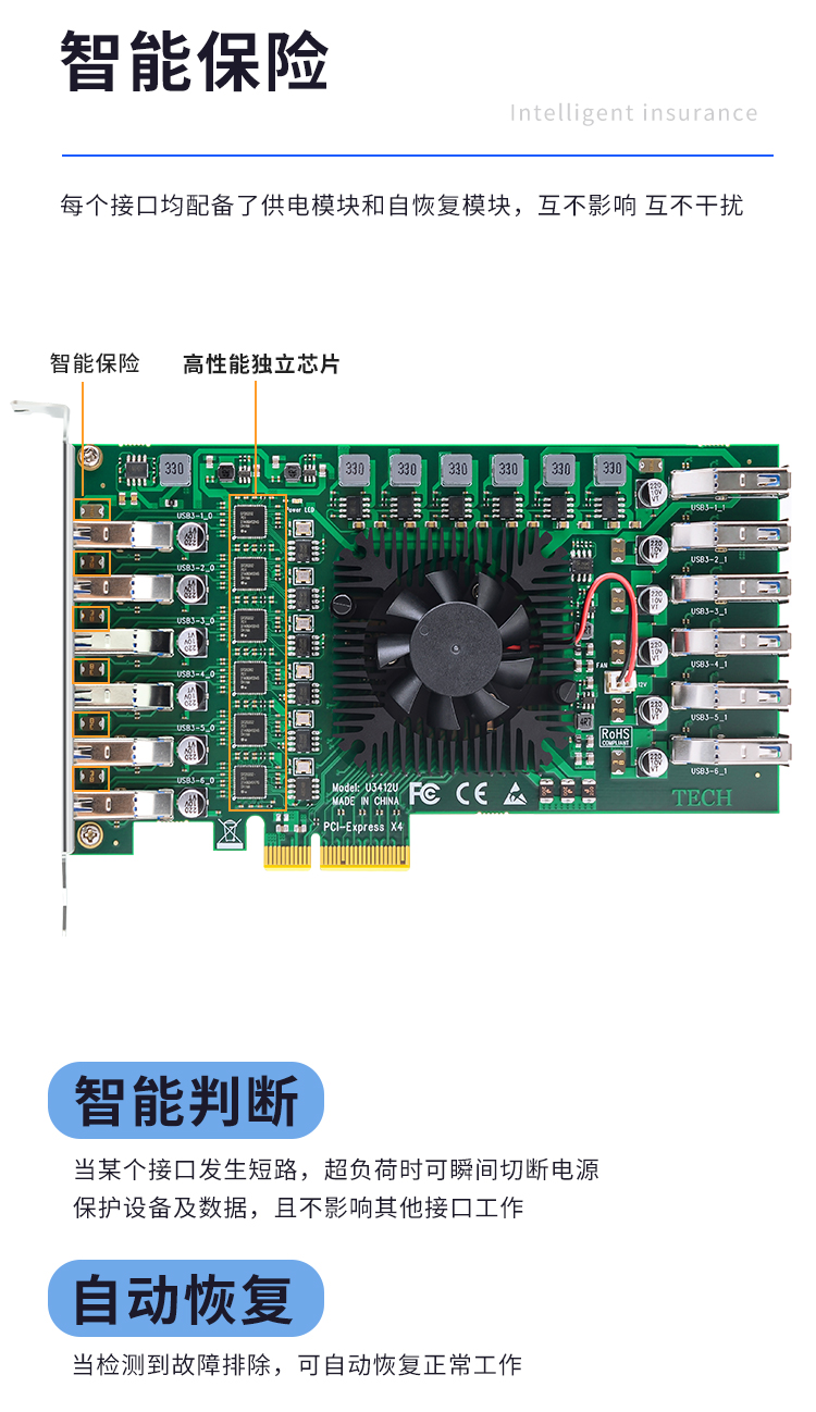 PCI-E X4 to 12-port USB3.0 expansion card (rear 6 ports + built-in 6 ports) independent six channels